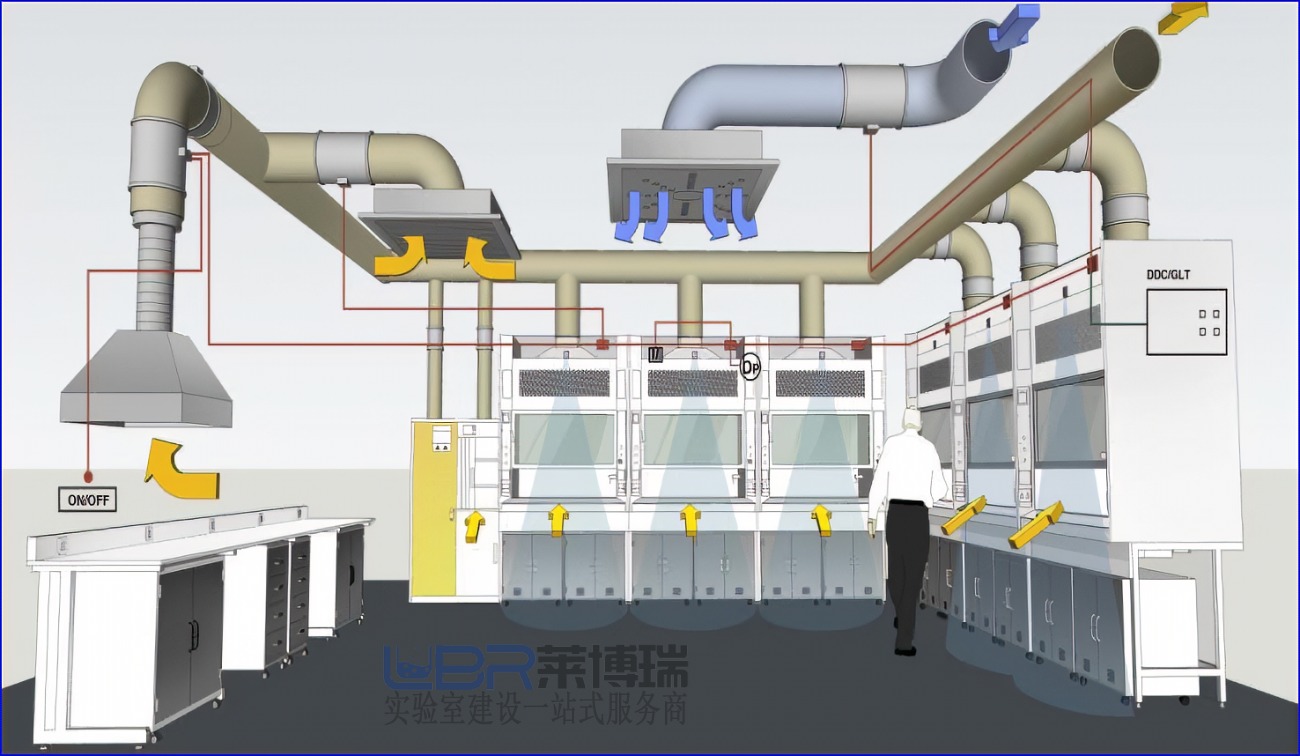 通風(fēng)設(shè)計 (2).jpg